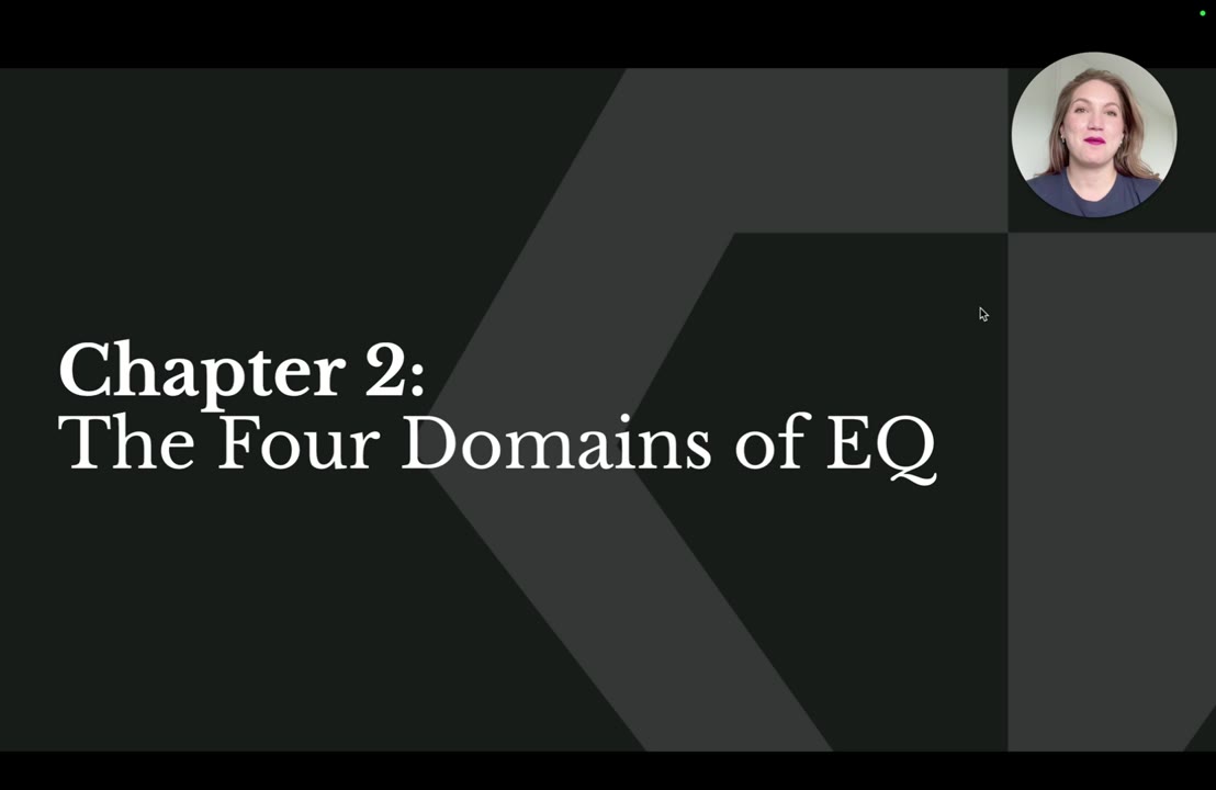 The Four Domains of EQ, lesson 2 of Lead With EQ: Emotional Intelligence