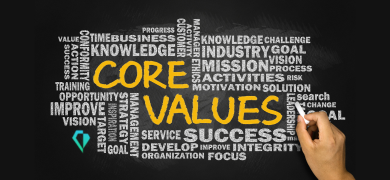Defining Your Core Values: The Key to Leadership Excellence
