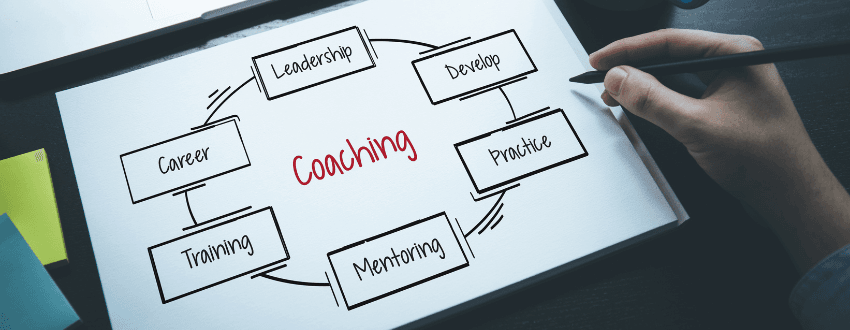 executive-coaching-cost-2025-pricing-and-value-hero Hand drawing a circular coaching framework linking Leadership, Develop, Practice, Mentoring, Training, and Career on a notebook.