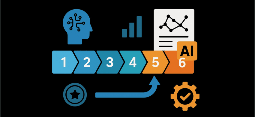 Untitled (850 x 390 px) (1) Hand drawing a circular coaching framework linking Leadership, Develop, Practice, Mentoring, Training, and Career on a notebook.